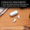 Sony WFC510 Wireless Earbuds Compact Design All Day Comfort-8