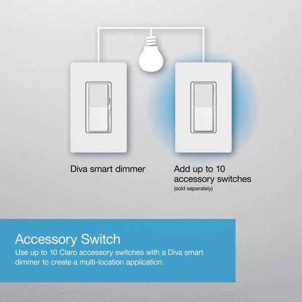 Lutron Diva Smart Dimmer Switch Caseta Lighting Control-4