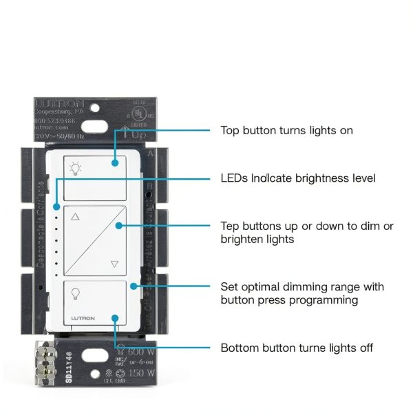 Lutron Caseta Smart Dimmer Switch Wireless Lighting Control-13