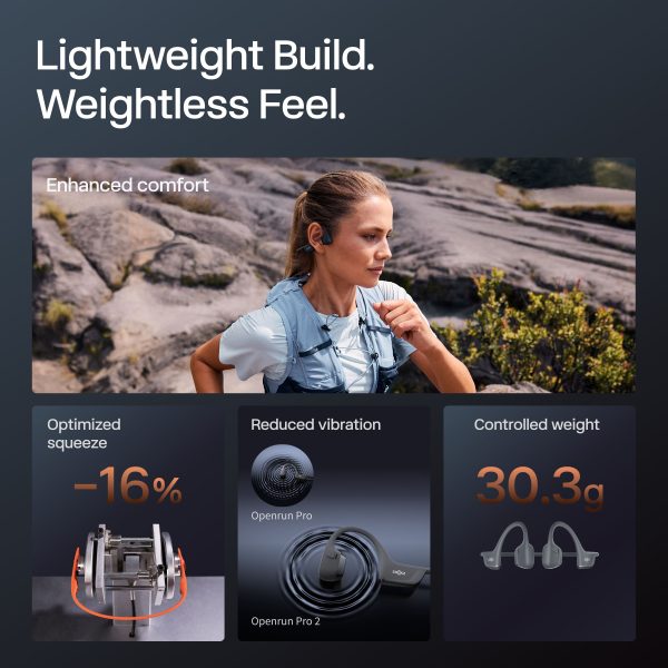 Shokz OpenRun Pro 2 Wireless Bone Conduction Sports-7