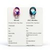 Tronsmart KH01 Kids Headphones Safe Volume Foldable Over Ear-4