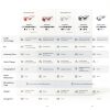 headphones power calculator