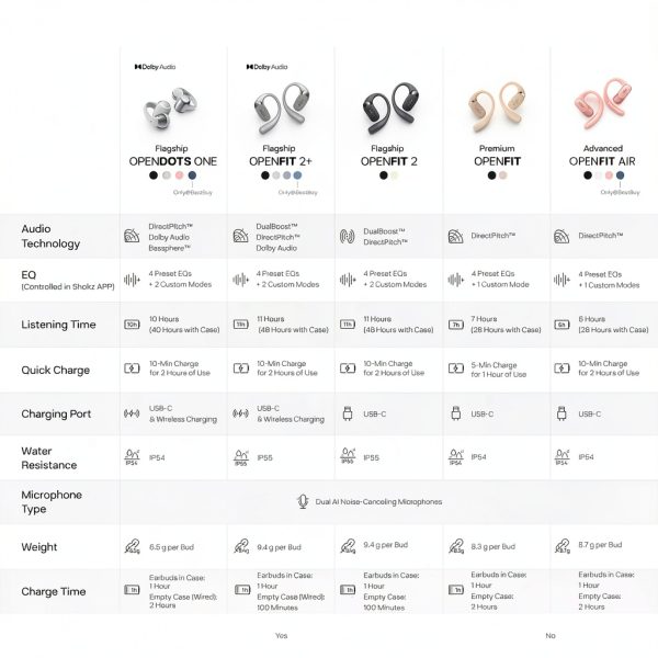 headphones sony