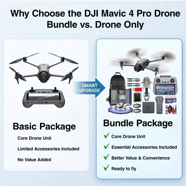 DJI Mavic 4 Pro Drone Professional Video Quality Long Flight-1