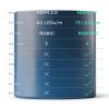 Govee AI Gaming TV Sync Box HDMI 2.1 RGBWIC Lights-3