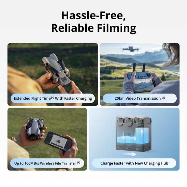 DJI Mini 5 Pro Drone Fly More Combo Plus Gray RC 2-6